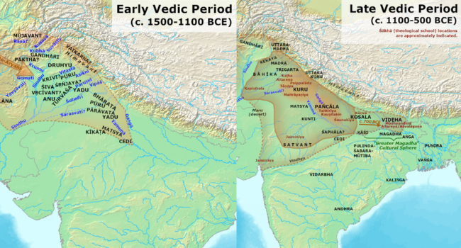 Vedic Age settlements | Historyfinder.in